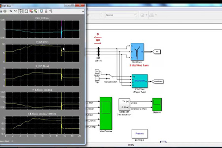 Matlab/Simulink for Microgrids